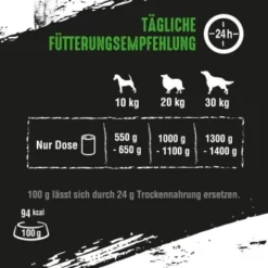 CRAVE Adult Lamm & Rind 6x400 G -Katzen Hundebedarf Geschäft 0382bd46f8119deb599b9c6d4c03d710b47f5512 1390804 de DE crave adult lamm 4