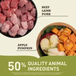 ACANA Classic Red 11,4 Kg -Katzen Hundebedarf Geschäft 090f4d9fe85e0fcb182f9ea5848f5e4aca7b73da 1247040 pl PL Acana Dog Classic Red Benefit 2