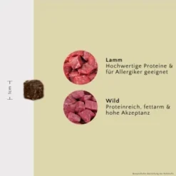 FAVLY Petfood PURE Bites Lamm 360 G -Katzen Hundebedarf Geschäft 1335efb409575af33ab08d2f99c9ed36b7b20be7 1474004 de DE 49cd2225a878514cb05b4915174602f1c76727cesHXuvT