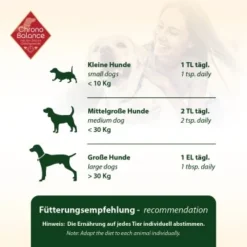 ChronoBalance Natürliches Borretschöl -Katzen Hundebedarf Geschäft 1cb7e10d515a659b68cad3017fd46807a3104580 1409493 de DE 147ea047addf1e750c7fe50d6e724ad0329b392aunRkw9