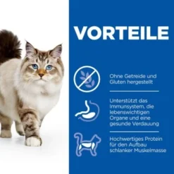 Hill's Science Plan No Grain Adult Mit Huhn Ohne Getreide 1,5 Kg -Katzen Hundebedarf Geschäft 1ce4cb8e04e6d0582e03cfdf651c7b7336ff71a2 52742036984 4
