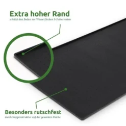 Aniforte Napfunterlage -Katzen Hundebedarf Geschäft 22683a4283fa292f39cd6bbe2534e50975afa412 1422207 de DE b43b044460db9370ee07956a8fadc504a65bc59eZXfOln