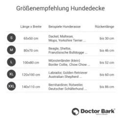 Doctor Bark Hundedecke Grün M 9 Doctor Bark Hundedecke Grün M -Katzen Hundebedarf Geschäft 24928334fc2cfd261f42c065382396c1d7236710 1658159 de DE e0c37de449ea07221bc9e6aba3bf213c0ce21f79cSBApa