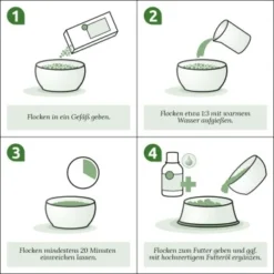 Aniforte BARF- Line Sommergemüse Variationen 1kg -Katzen Hundebedarf Geschäft 250324d503dab0e96a5971e58a54810a4f8f1031 1477521 de DE 002309087e97671af26f30cc5bb5049d5822fec7GqJgqW