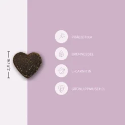 Mammaly Forever Young 110g -Katzen Hundebedarf Geschäft 2aa4a2721822dd658d2617441361a89687cf1564 1472891 2