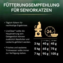 PRO PLAN Liveclear Sterilised Senior 7+ Truthahn 1,4 Kg -Katzen Hundebedarf Geschäft 2d4d25557f7997dfa0e05dbb2651c3c3db6aed88 2f2a7437ea28fe72034ba3d1c6d1c55f5a62fa57