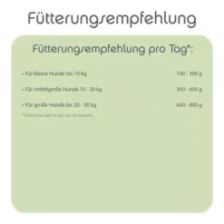 ChronoBalance Morgen Menü Pferd Mit Buchweizen, Rote Bete Und Apfel -Katzen Hundebedarf Geschäft 3e853bd5fdb19c45ad77b84fc41d7760e68d9bb0 1409601 de DE 1cf77fa1d36ec68c73089d65ca55bb9c0e86da7bSmKWXu