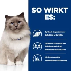 Hill's Prescription Diet Weight Loss R/d Mit Huhn 1,5 Kg -Katzen Hundebedarf Geschäft 4136aeb6e7761220774a7156c9c18f4d4c11e559 e705b74991984d0f27bdc826ecff83edb5fb0b5a