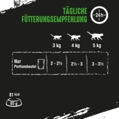 CRAVE Multipack Mit Huhn Und Mit Thunfisch 60 X 85g -Katzen Hundebedarf Geschäft 46a22388cdc4f8bf9a4e6714d52b5f1c18dd7a91 1390281 de DE crave multipack huhn thunfisch 4