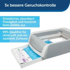 PetSafe ScoopFree Katzentoilette 8 PetSafe ScoopFree Katzentoilette -Katzen Hundebedarf Geschäft 525b6ae4c94abaf17cc5e33c22d401d0d611aa6e 1404889 de DE 63cb412b8c80f6680a260adae07a5477cb8d11a8GQrxtD