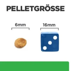 Hill's Prescription Diet Weight Loss R/d Mit Huhn 1,5 Kg -Katzen Hundebedarf Geschäft 56cd62855dd2d18bfa44432ea997bee9866f64cb 5b9be77df3d7c4516783e20308e3dbca3ade7035