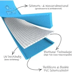 Bio-leine 46-56cm HU Biothane Halsband Creme/ Pink 24 Cm, 33 Cm -Katzen Hundebedarf Geschäft 68082574998060f5aa98682615a7422c856d9963 1655360 de DE cbcdd66ff513b879d702d1f2f28f9d0b7efe1c0bHiOEAA