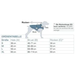 Kurgo Kühlweste Für Hunde S 7 Kurgo Kühlweste Für Hunde S -Katzen Hundebedarf Geschäft 6fd986b7c340c9e61711618fac10aac540502bfb 1481194 de DE f03cf10edfa565643167cad2f639368fd834b591faxl80