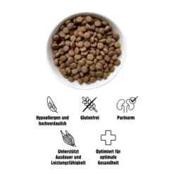 Eat Small EatSmall 2kg Active Trockenfutter -Katzen Hundebedarf Geschäft 789920f125bd0e1b6a6463034df7e59e29d23cae 1397963 de DE 3afc6319dab2229d23c78f66619a85133d5150ff6KQmkM