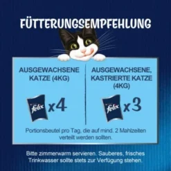 Felix So Gut Wie Es Aussieht 120x85g Gemischte Vielfalt In Gelee -Katzen Hundebedarf Geschäft 83df375f0fe5e609af0b6e06c06ea31906c49a14 126564a3c3ab2c64c59fe9349ed728a1b5a71fb2