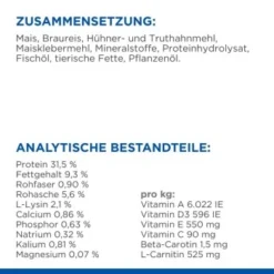 Hill's Science Plan Sterilised Mature Adult 7+ Mit Huhn 1,5 Kg -Katzen Hundebedarf Geschäft 862b47e8168a81c8a588e85040b0739ef0210721 52742935300 5