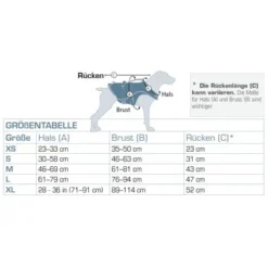 Kurgo Surf N Turf Hundeschwimmweste L -Katzen Hundebedarf Geschäft 8e19b04fca4865a0e51c616fcf1556c4bdfd494c 1355736 de DE 18b9c3ba0ec60f6b4fb247c2485dff734d28f99a54qy9P