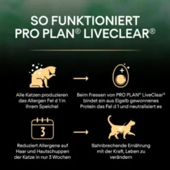 PRO PLAN Liveclear Sterilised Senior 7+ Truthahn 1,4 Kg -Katzen Hundebedarf Geschäft 9a0c31ebc6014bdfd4a513249374080986e77a91 0005d17220c928ef0b48d2bc6a096fabb2621d6c