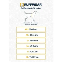 Ruffwear Cloud Chaser™ Hundejacke Schwarz XXS 21 Ruffwear Cloud Chaser™ Hundejacke Schwarz XXS -Katzen Hundebedarf Geschäft 9dfe558967999b7f1aa949988bcbff4eedd30fea 1369623 de DE 2458123e581d09b13a6b0dea0fa99871a13b8eaeU9dNnt