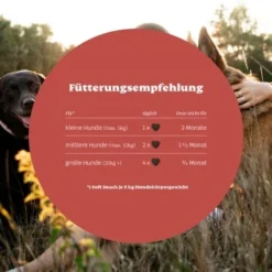 Mammaly Super Protect 110g -Katzen Hundebedarf Geschäft a28999cc58878f58c900e245f25046fe5a118689 1472890 5