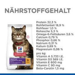 Hill's Science Plan Sensitive Stomach & Skin Adult 1+ Mit Huhn 7 Kg -Katzen Hundebedarf Geschäft a3bbced7beae6b7138fc5f41f51d17766a60e106 52742023137 5