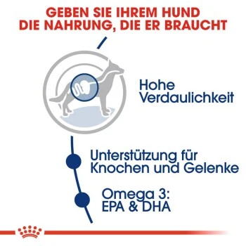 ROYAL CANIN Maxi Adult 15 Kg 5 ROYAL CANIN Maxi Adult 15 Kg – Bild 5