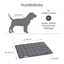 Doctor Bark Hundedecke Grün M 7 Doctor Bark Hundedecke Grün M -Katzen Hundebedarf Geschäft a94f9155e4e3594e9362b3931930cb77b7e48bcd 1658159 de DE d35f413da598052eaa87fce5f44df376cd53859do9MNja