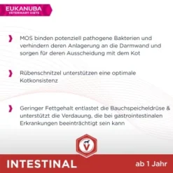 EUKANUBA Veterinary Diets Intestinal Für Ausgewachsene Hunde 5 Kg -Katzen Hundebedarf Geschäft aecd1e3562b8375ff5172b3a1d3ec7c47b588635 1382198 de DE Eukanuba benefits