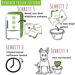 ProCani Frisch & Fertig Menü 10x480g Huhn -Katzen Hundebedarf Geschäft b3972051f7def492f125fea8423a23dcd5cae2af 1385914 de DE pro 1