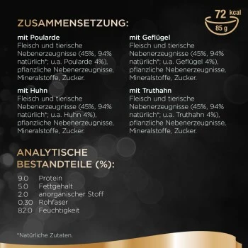 Sheba Selection In Sauce 32x85g 4 Sheba Selection In Sauce 32x85g – Bild 4