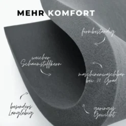 THE DOG IDEA Reisebett Travelbed Grün -Katzen Hundebedarf Geschäft c0c8b3a283f3daacd4f8d6d95f30f8812c7fe753 1663568 de DE 75d72f86faf4ec663814bd2bea252e03b7b8ace2oywwZN