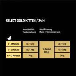 SELECT GOLD Kitten Geflügel Mit Reis 3 Kg -Katzen Hundebedarf Geschäft cfaacb3776eef2ae502db1fff5eb725335dedf8b 1243299 de DE 7