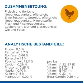 Hill's Science Plan Kitten Multipack Mit Huhn Und Seefisch 12x85 G 7 Hill's Science Plan Kitten Multipack Mit Huhn Und Seefisch 12x85 G – Bild 7