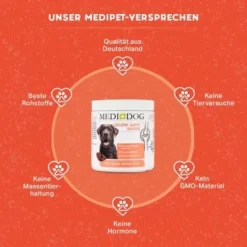 MediDog Gelenk Aktiv Drops 7 MediDog Gelenk Aktiv Drops -Katzen Hundebedarf Geschäft dc4a856fbf8571917436da07913dada6f7196bcf 1660398 de DE 476961b709686d8ef5c78a4ad7b55ba8d6d477704BLuS5