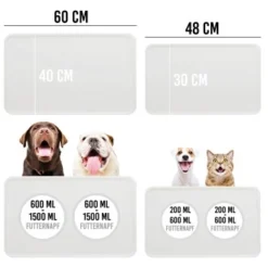 KaraLuna Basic Napfunterlage Transparent L -Katzen Hundebedarf Geschäft dc6e37e7fe8f0f2166a4def010b9ffc23f47dc24 1407477 de DE d6f9286204549cc23db132c39d0c11c119695eeenExBZN