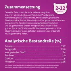 Whiskas Junior Huhn 7 Kg -Katzen Hundebedarf Geschäft dd0abaa06785a4ba3a27e220fd471c25f89769e6 1390522 de DE Whiskas 3
