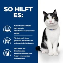 Hill's Prescription Diet Digestive Care I/d Mit Huhn 1,5 Kg -Katzen Hundebedarf Geschäft ddccd52160104f7b7f3535b6cd975644a40338f3 9eba5f4f6ef6e3e09f2e97d06ede39f398a10cb1