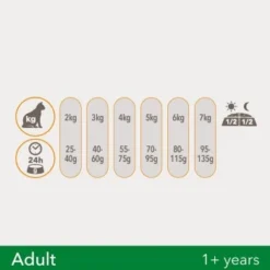 IAMS Vitality Adult Huhn 3 Kg -Katzen Hundebedarf Geschäft df883763ddcfdf9c342986cf378ba50bf4199f2b f5815ccff57348a530f17c01a646580e4431fe19