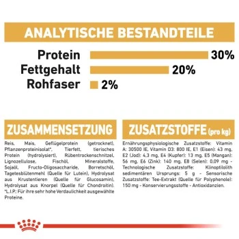 ROYAL CANIN Chihuahua Adult 1,5 Kg 3 ROYAL CANIN Chihuahua Adult 1,5 Kg – Bild 3