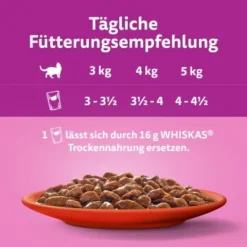 Whiskas Mega Pack 1+ Klassische Auswahl In Sauce 40 X 85g -Katzen Hundebedarf Geschäft ef6099a5660a7f5ce9219e5b514814562e579c45 1410718 de DE Whiskas 2