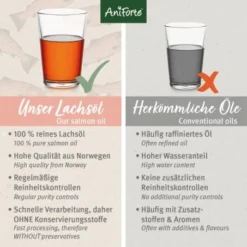 Aniforte Lachsöl 5 Liter -Katzen Hundebedarf Geschäft f6a98b5963239fbb96f18f2a623ade81fee6022c 1422221 de DE 7ca4c239f62de1fe9a4b3770ee511a16bd2b2aa1znulyg